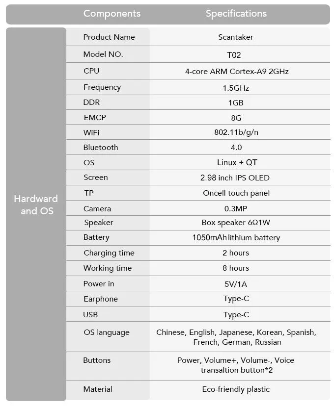 Bút dịch Xuezhiyou Scantalker T02